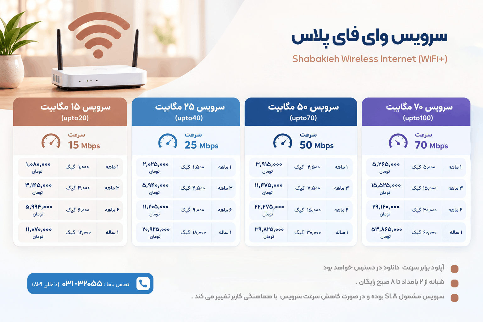 وایفای پلاس